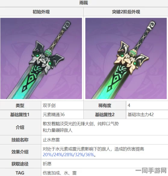 原神武器池深度解读，神乐之真意，是否值得加入你的抽取计划？