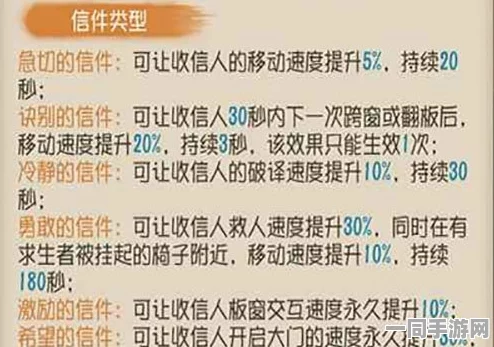 第五人格邮差送信深度攻略，揭秘功能细节，精通高效信件传递技巧