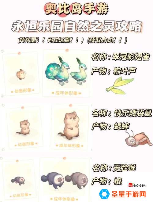 奥比岛手游精灵蛋颜色选择攻略！绝美系必看的孵化秘籍