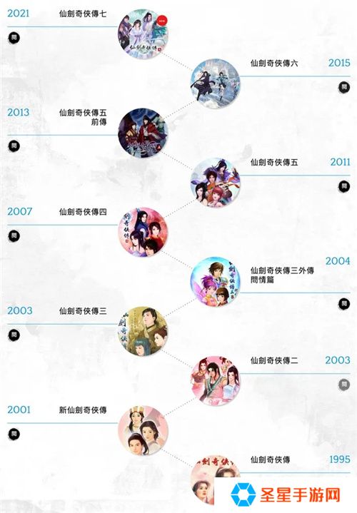 《仙剑世界》线下玩家交流会内幕曝光：仙剑IP单机新作将要来！