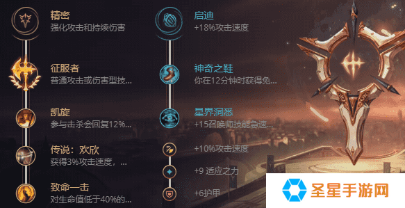 英雄联盟手游盲僧出装及天赋是什么