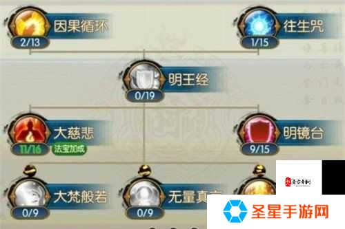 诛仙手游天音宝石搭配攻略!这套配置让队友直接叫妈!
