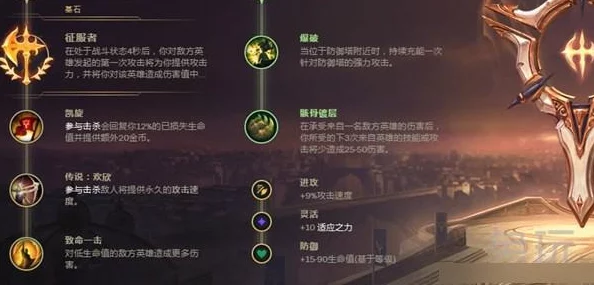 LOL女刀新手全面攻略，掌握核心技巧，助你快速上手称霸上单之路