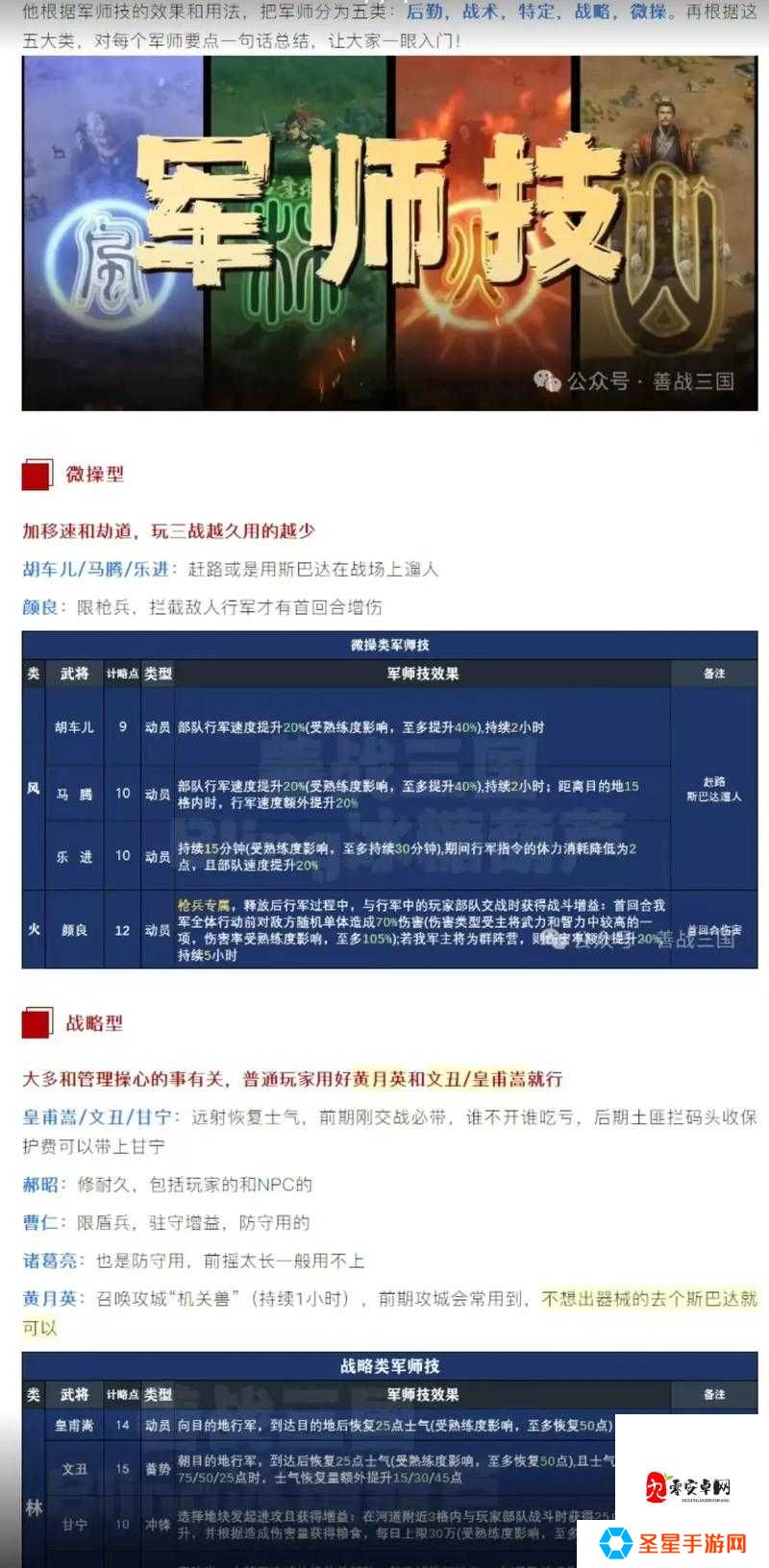 少年三国志二军师玩法必看!爆哭整理!手把手教你解锁隐藏技能,战力飙升攻略