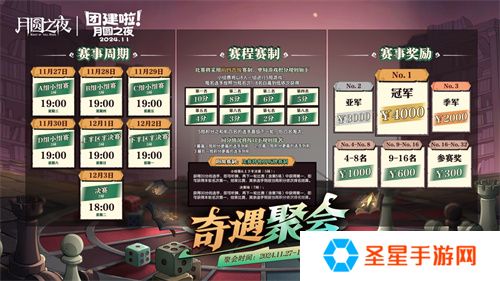 《月圆之夜》七日团建S5奇遇之战，三十二名主播月圆重聚