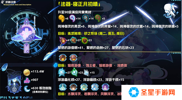 原神寝正月初晴怎么样