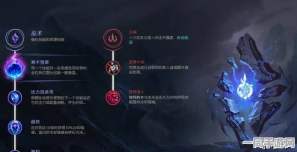 LOL女刀新手全面攻略，掌握核心技巧，助你快速上手称霸上单之路