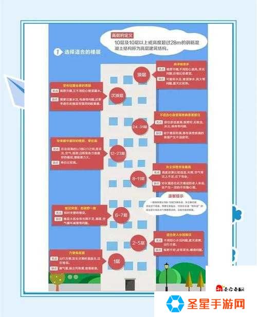 攻城掠地_bn买点卷优先囤什么？超详细避坑指南+资源分配攻略