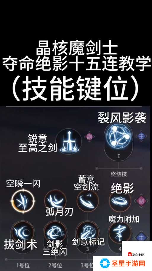 晶核剑侍技能加点必看！三流配置也能逆袭的终极指南