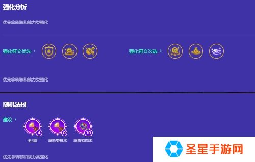 金铲铲之战咖啡甜心阵容怎么搭配