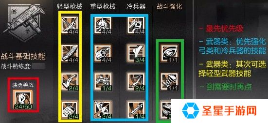 明日之后技巧怎么快速升级