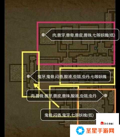 长生劫第二关通关秘籍!萌新实测3次翻车终突破!血泪总结保姆级攻略