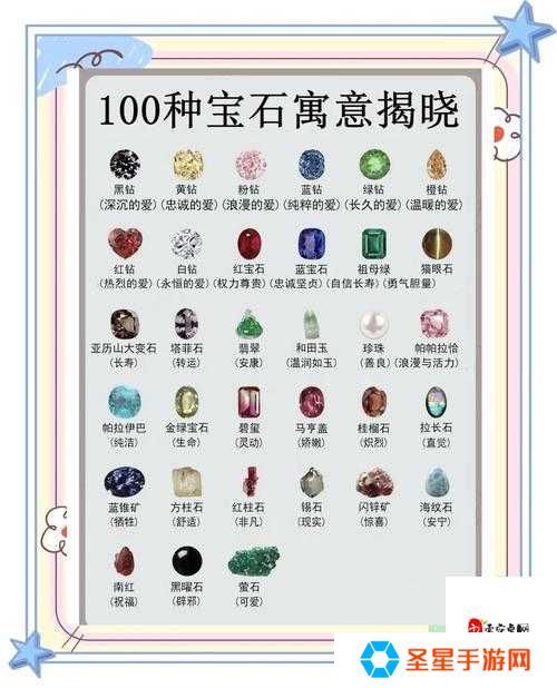 详细阅读:宝藏世界星辰宝石必看攻略!5招教你轻松刷出稀有宝石 宝藏世界星辰宝石必看攻略!5招教你轻松刷出稀有宝石