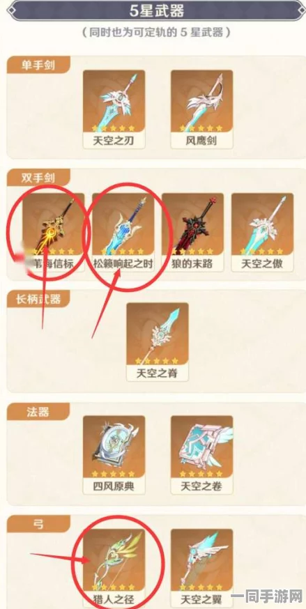 原神武器池保底机制深度剖析，80发保底底线全揭秘