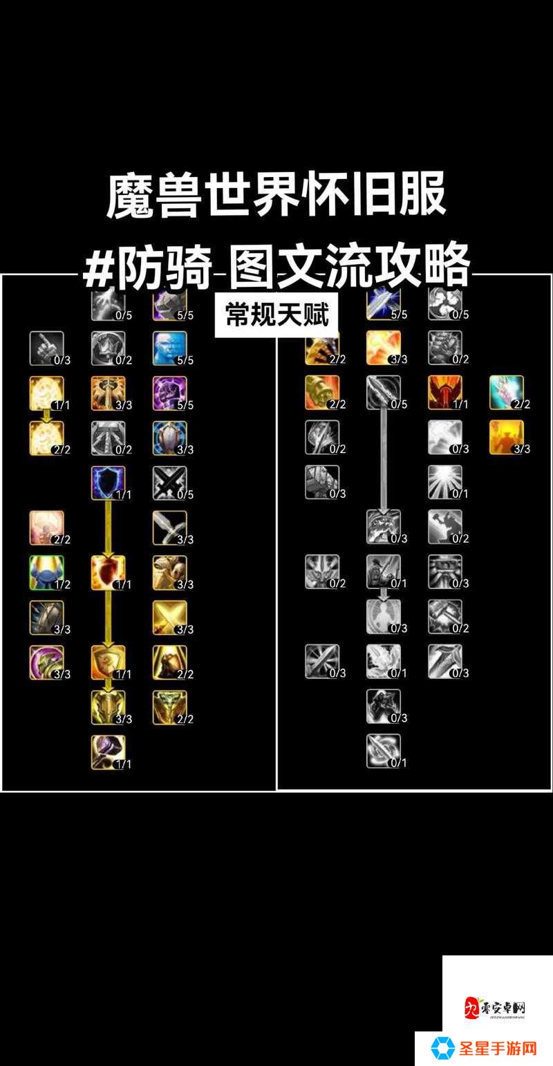 卫士级加点攻略！一招封神的战术搭配全解析