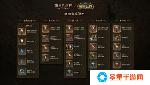 《暗黑破坏神：不朽》×《魔兽世界》全球联动定档11月13日
