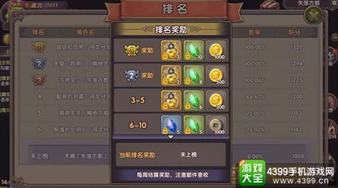 暗区突围，揭秘游戏宝藏巅峰对决，情报与金饰谁主沉浮？