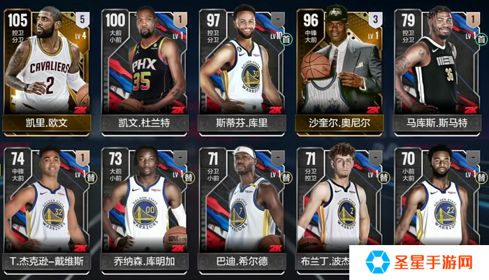 美职篮全明星新手球员哪个好
