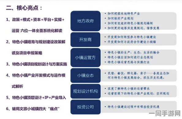 心动小镇革新纪元，创新家园地块扩展策略盛大发布，解锁全新多元化玩法蓝图