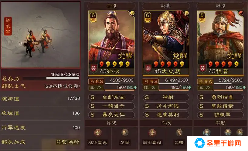 三国志战略版太守军团怎么玩