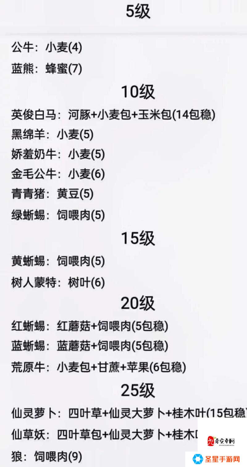 魔法饲料喂养秘籍大公开！宠物幸福感瞬间爆表！