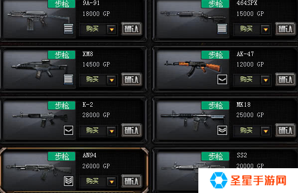 穿越火线gp点怎么使用