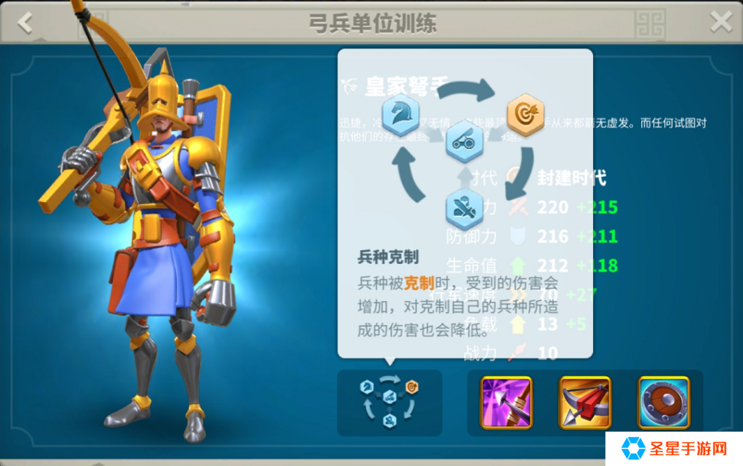 万国觉醒警戒之箭怎么获得