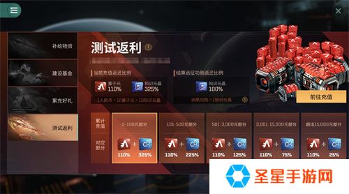 EVE《星战前夜：无烬星河》新服测试今日开启，全新玩法超高返利助力星河激战！