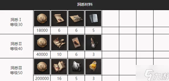 重返未来1999，尼克·波顿技能强度爆表，36字以上全揭秘与详解