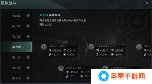 EVE《星战前夜：无烬星河》新服测试今日开启，全新玩法超高返利助力星河激战！