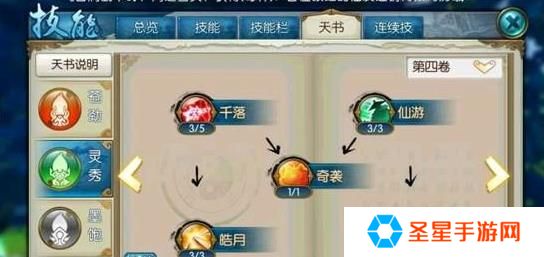 诛仙手游大梵般若天书怎么加点
