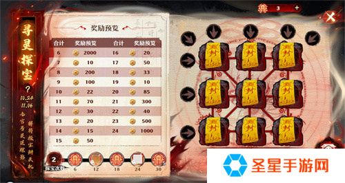 在夜市一夜暴富不是梦！《梦幻新诛仙》万灵盛宴重现神州