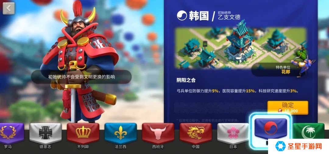 万国觉醒斥候有什么用