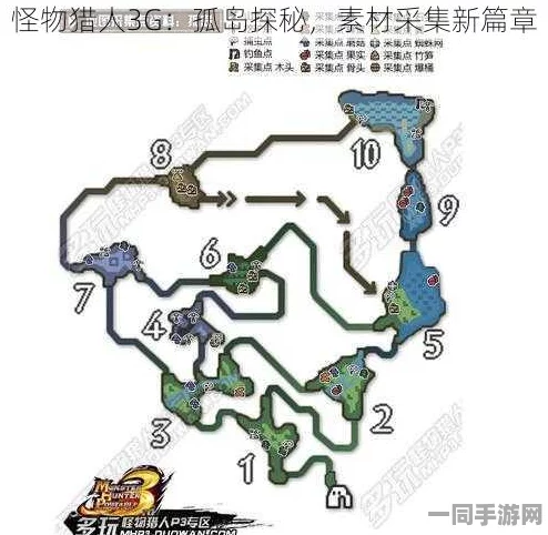 怪物猎人3G，溪流素材全攻略，精准定位技巧与高效采集实战深度解析