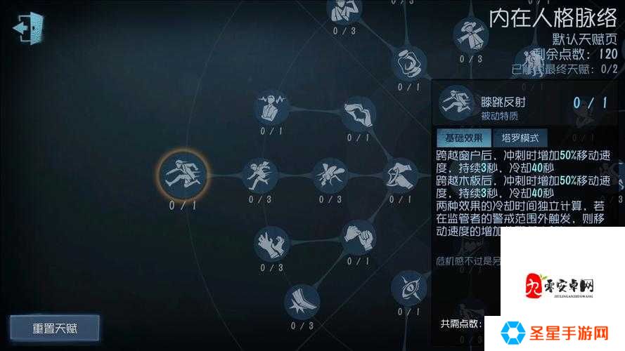第五人格前锋最强天赋加点!这套封神搭配让求生者哭到 mute