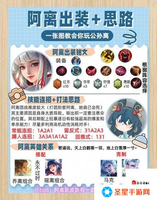 王者荣耀团战之王！这5个英雄闭眼秒人稳拿MVP