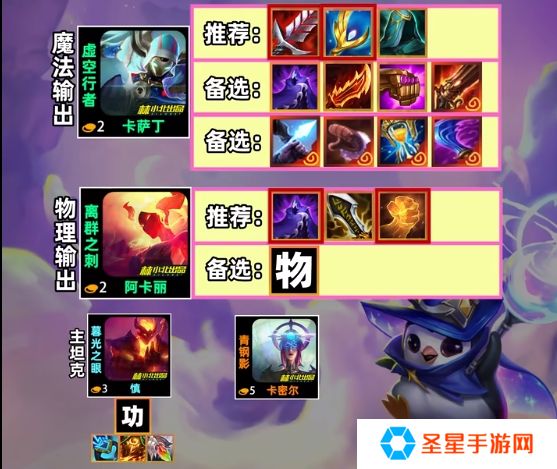 ​金铲铲之战魔战双C怎么玩