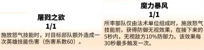 万龙觉醒贝特兰德天赋怎么加点