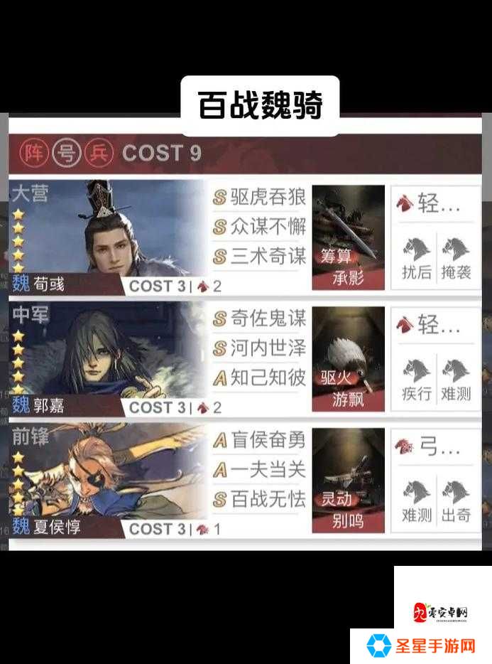 没曹操别慌！魏骑体系还能这么玩！手残党也能暴揍对手攻略