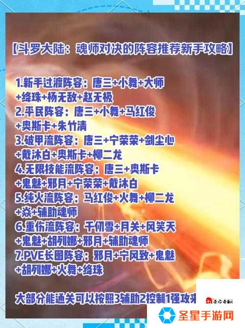 斗罗大陆斗神再临单体阵容攻略！爆肝实测5套秒杀流派必看