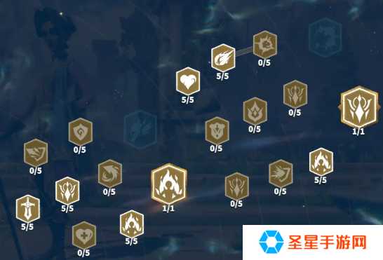 万龙觉醒贝特兰德天赋怎么加点