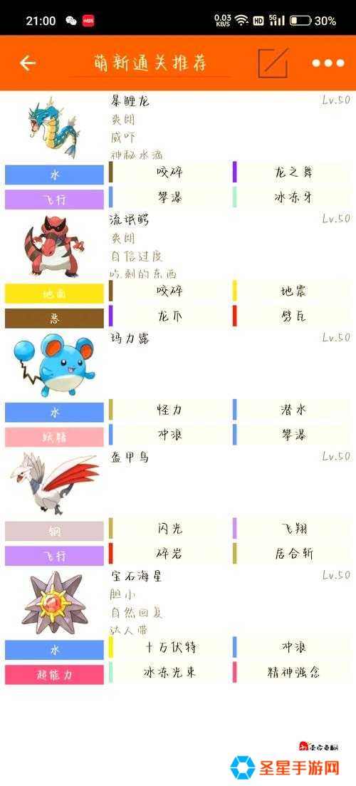 必看攻略全民奇迹召唤宠物怎么组合？5套神级搭配轻松碾压副本！