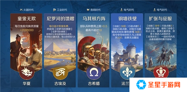 引马瀚海封狼居胥,《世界启元》开启第三纪元