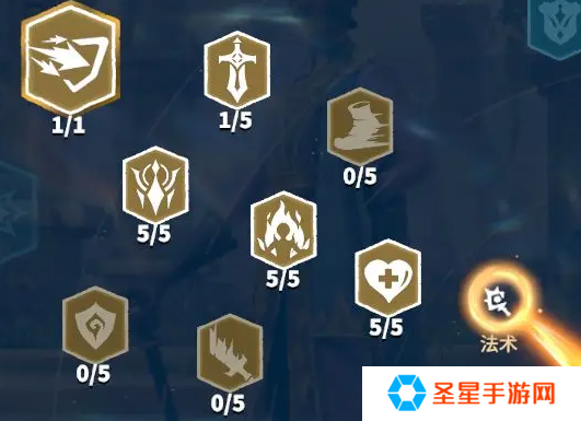 万龙觉醒贝特兰德天赋怎么加点
