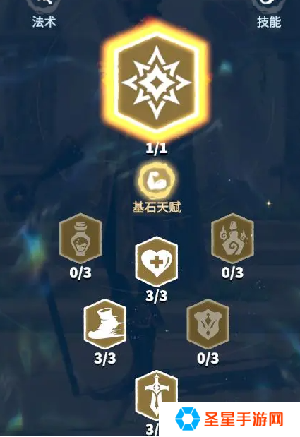 万龙觉醒贝特兰德天赋怎么加点
