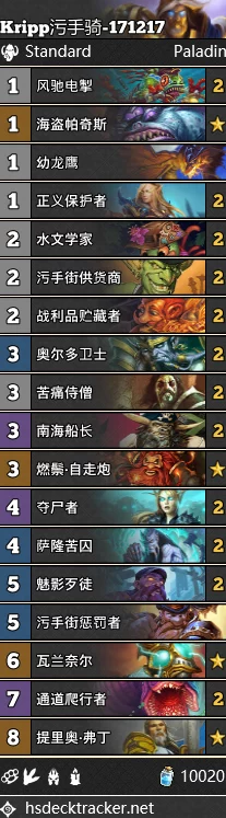 炉石传说新版本，狗头人圣骑士卡组深度剖析及市场热议浪潮