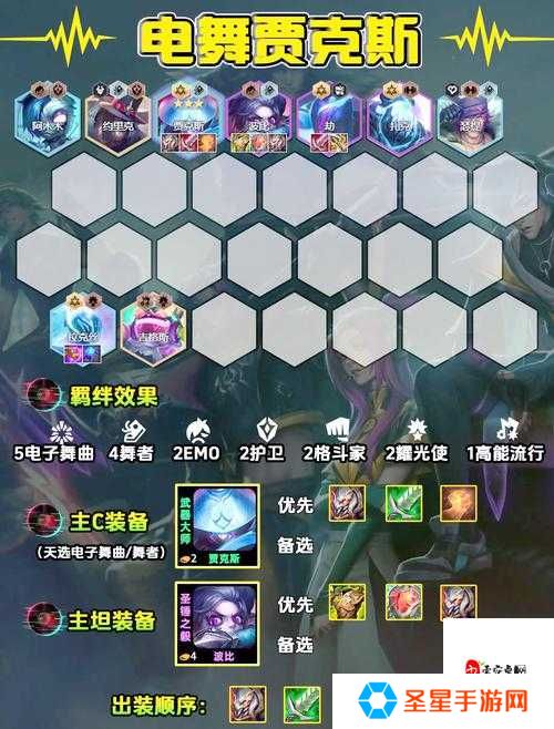 必看神角技巧金贾有多强？暴击率封神！新手必抽攻略来啦