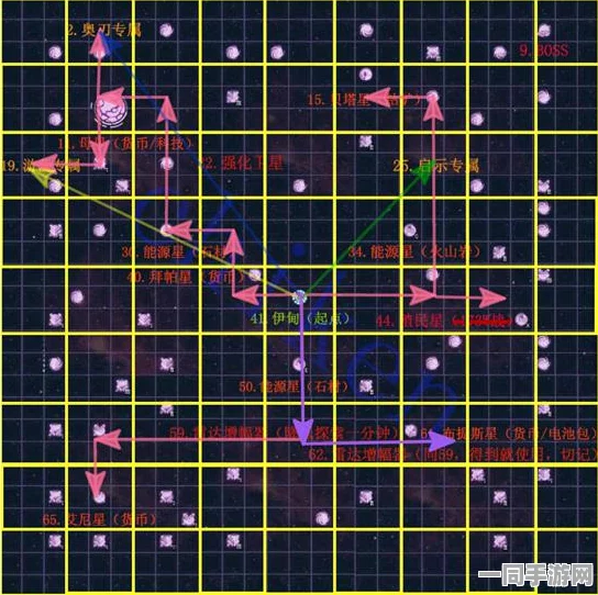 不思议迷宫外域M01星域，行星建筑深度攻略与新奇玩法全探索