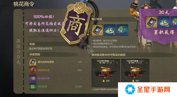 剑灵2神石额度怎么提升