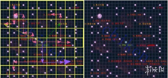 不思议迷宫外域M01星域，行星建筑深度攻略与新奇玩法全探索